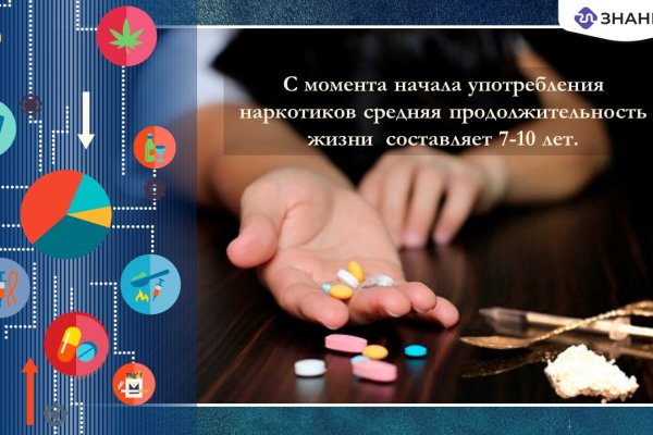 Kraken darknet ссылка